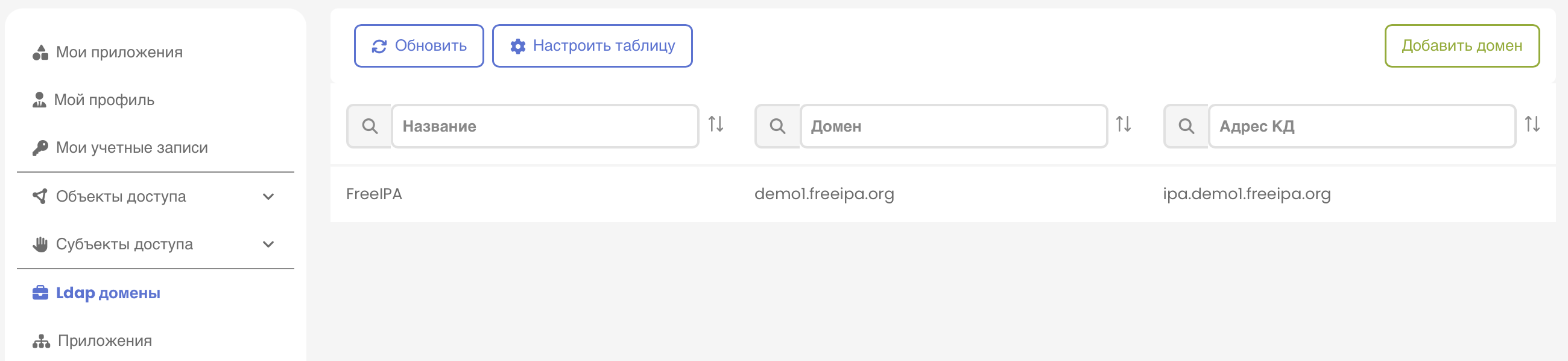 4 ldap domains
