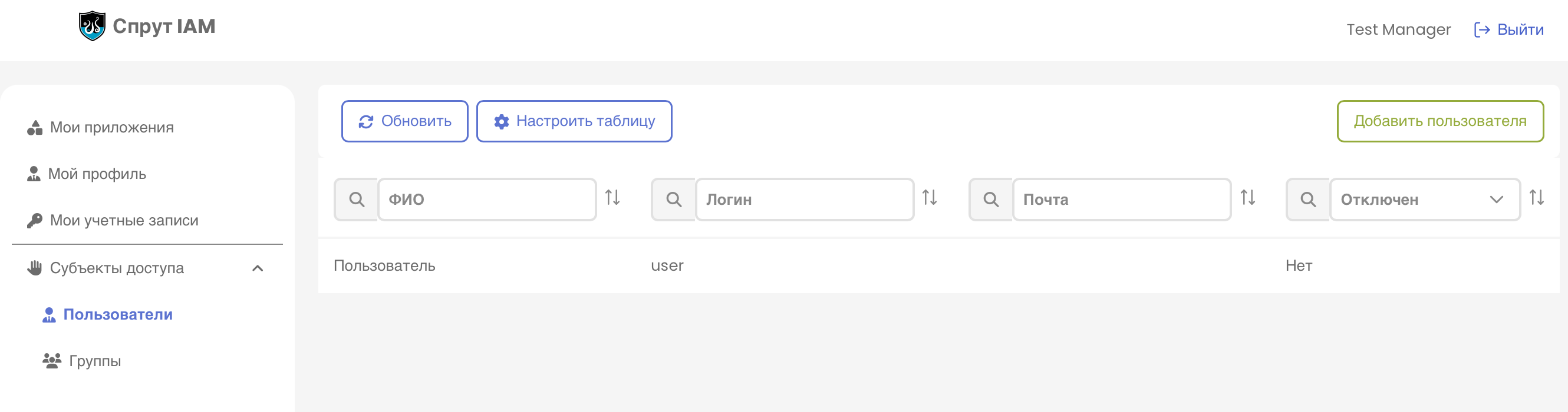 4 local users
