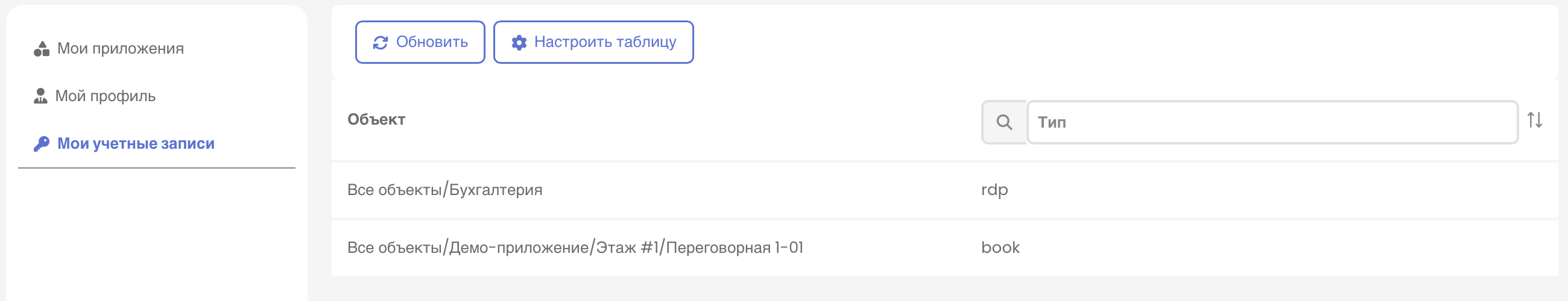 4 user keeper