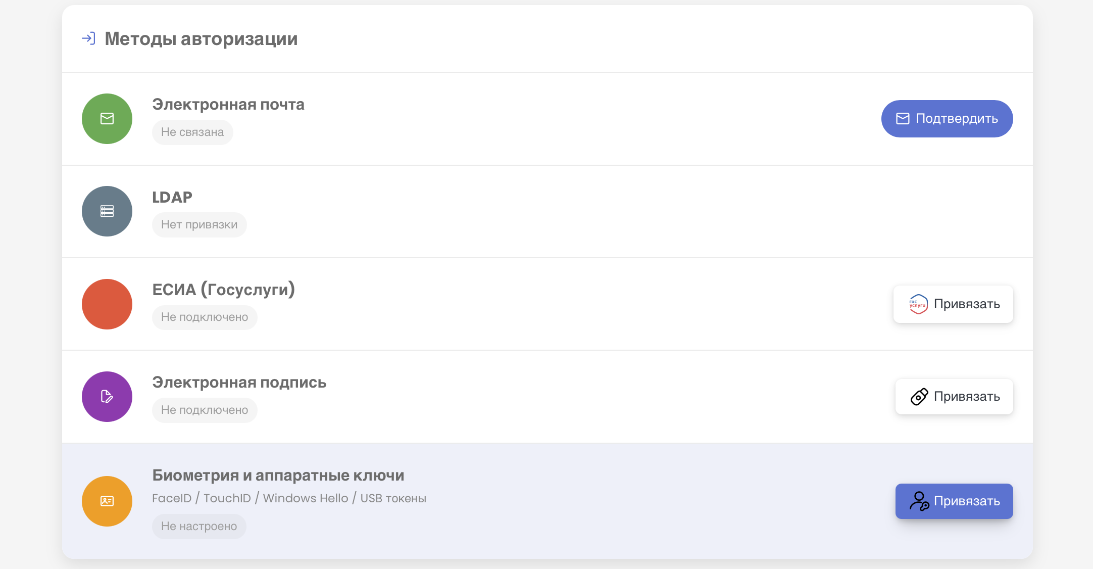 5 auth methods 5 auth methods